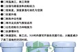 懷柔機場路面修復瀝青路面保護劑源頭工廠修復