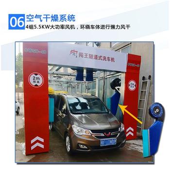 隧道式自動洗車機CWSD-08