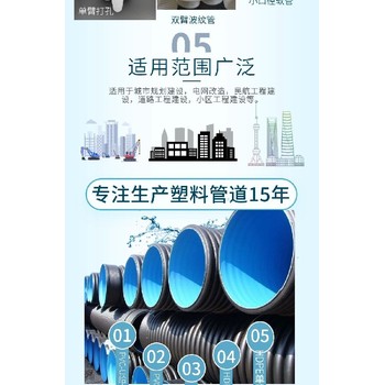 毛細排水波紋管用途