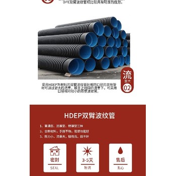 阻燃防靜電環向雙壁HDPE排水波紋管