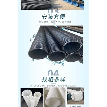 生產廠家隧道半圓透水管