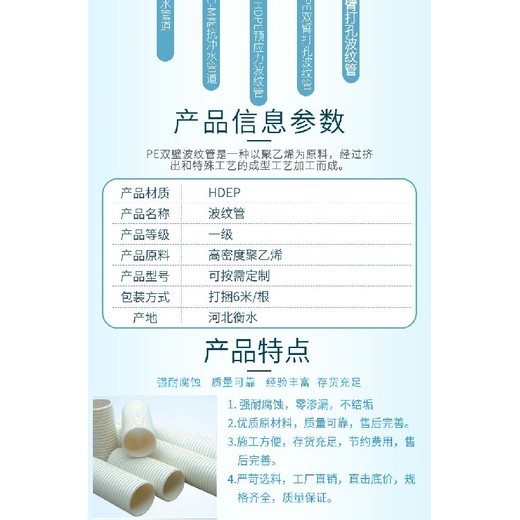 盲溝半圓排水管價格