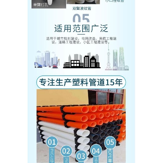 50mm軟式透水管規格