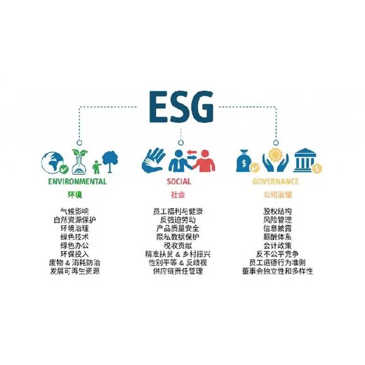 衢州ESG报告案例可持续发展