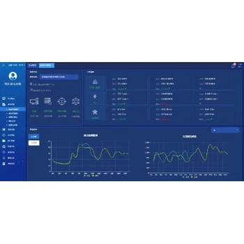 四川南充用能單位能耗監(jiān)測企業(yè)工廠用能單位能耗管理軟件