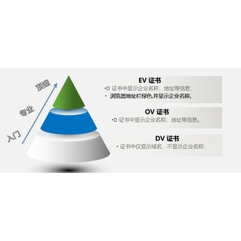 电信机房停电深度学习服务器租赁托管