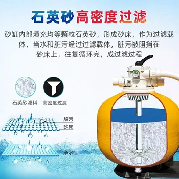 北海恒溫泳池泳池過(guò)濾砂缸廠家