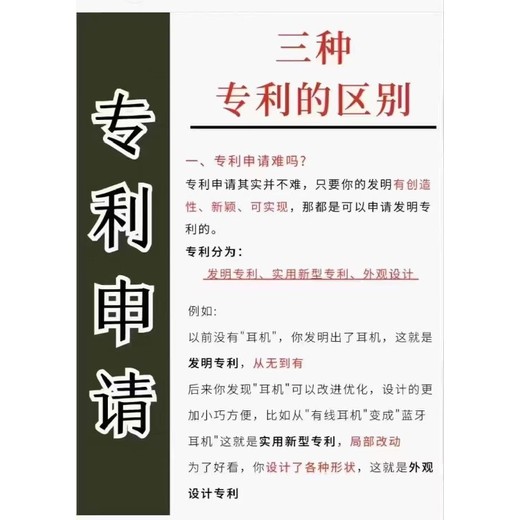 东城强大凯创专利代理团队专利申报