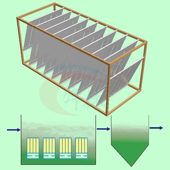 平板填料经济实用生化池挂膜填料