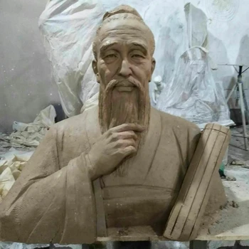 孫思邈肖像,大學(xué)文化建設(shè)歷史人像銅雕