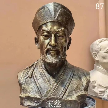 孫思邈肖像,大學(xué)文化建設(shè)歷史人像銅雕