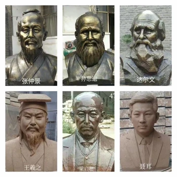 李四光肖像源頭廠家,校園文化廣場(chǎng)雕塑