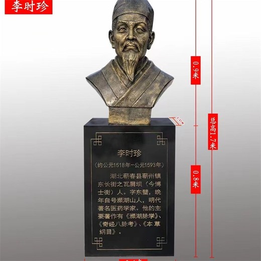 古代中醫(yī)人物雕塑廠