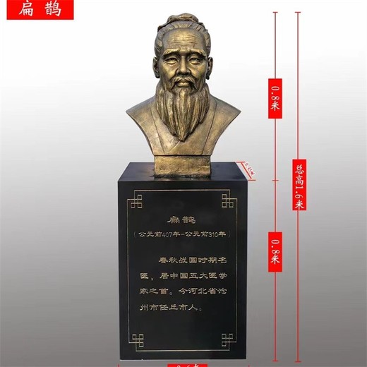 中醫(yī)館雕塑擺件圖片