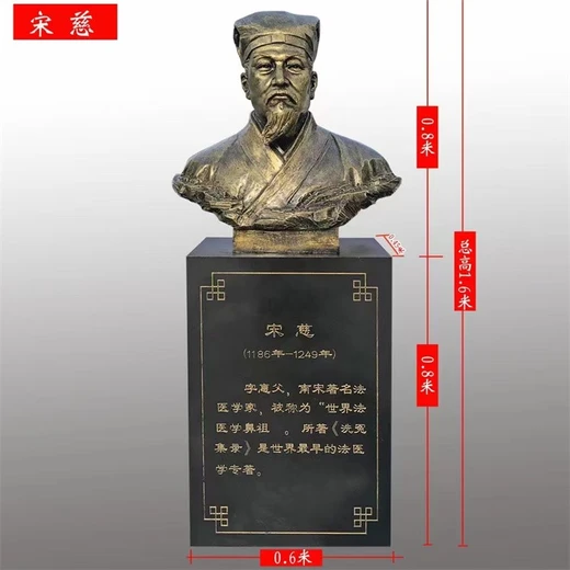 中醫(yī)館雕塑擺件制作流程