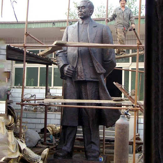 歷史人物銅像公司