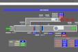 建筑能效監控軟件-建筑設備節能控制與管理系統-建筑設備一體化
