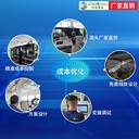 串焊機(jī)廠家鹽城智能光伏組件生產(chǎn)線(xiàn)