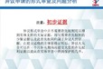 遵義深度挖掘商標(biāo)注冊(cè)異議
