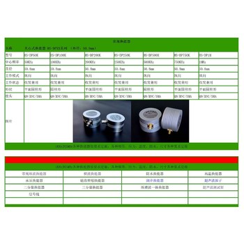 鸿声HS-DP、CP等系列-超声波传感器-纵波测试，波速测试