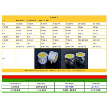 聲波測試儀-廠家，價格優(yōu)惠！-鴻聲