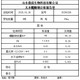 泰州无水醋酸钠,工业级无水醋酸钠产品图