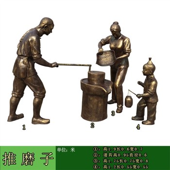 仿銅農耕人物雕塑廠家直銷