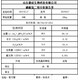 吉林氢二铵图