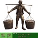 農(nóng)耕人物雕塑加工廠圖