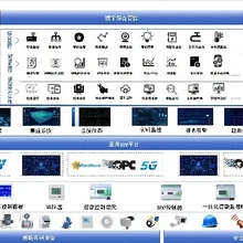 ?哈爾濱????廠家報(bào)價(jià)IBMS智能建筑集成系統(tǒng)
