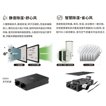 寧波全屋空氣霍尼韋爾新風(fēng)全熱交換器