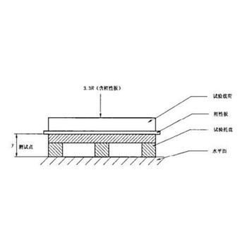 生產(chǎn)企業(yè)托盤質(zhì)檢報(bào)告?
