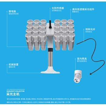 镇江地下室和曦阳光导入系统和光同尘