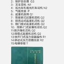 廣州年審復(fù)審報(bào)名流程,叉車證復(fù)審