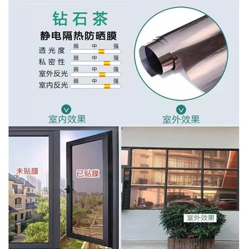 張家口室內居家玻璃貼膜,建筑玻璃貼膜廠