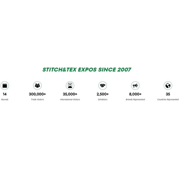 2025沙特紡織服裝展-烘干設備-11月17-19日