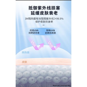 滄州龍膜防曬玻璃貼膜-會議室玻璃隔熱膜-家居貼膜