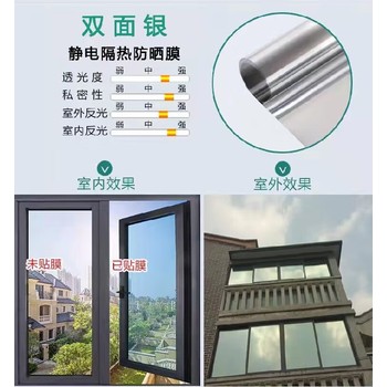邯鄲節(jié)能居家玻璃貼膜,建筑玻璃貼膜