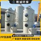 pp凈化塔價格圖