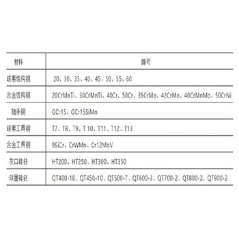 陜西咸陽激光淬火設(shè)備制造廠家