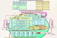 北碚質量管理體系認證強大博信好處