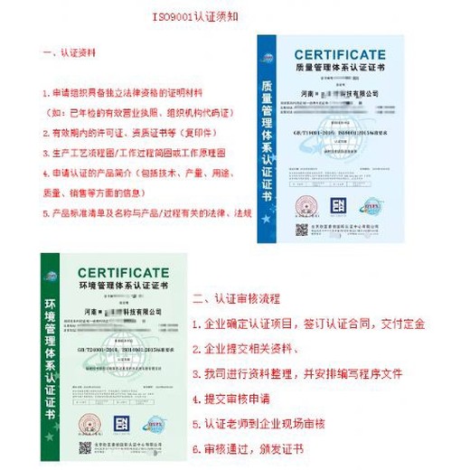 大渡口職業健康體系認證強大博信流程