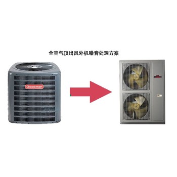 昆明路德曼全空氣恒溫空調