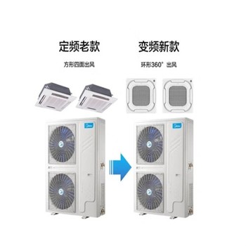 安裝風(fēng)管式深圳美的十匹一拖二安裝工程餐廳/商鋪專享