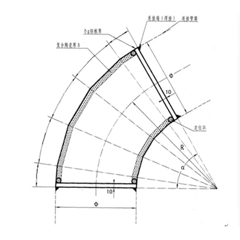 陶瓷耐磨彎頭技術(shù)資料-陶瓷耐磨彎頭廠家