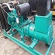 上海發(fā)電機(jī)回收圖
