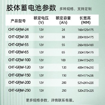 克孜勒蘇智能交通儲能膠體蓄電池生產(chǎn)廠(chǎng)家