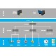 玥馳智能建筑設備監控系統圖