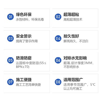 平谷水性聚合物彩色防滑路面,無機砂漿路面