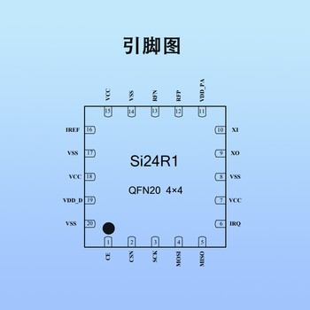 無線收發(fā)芯片中科微SI24R1說明書